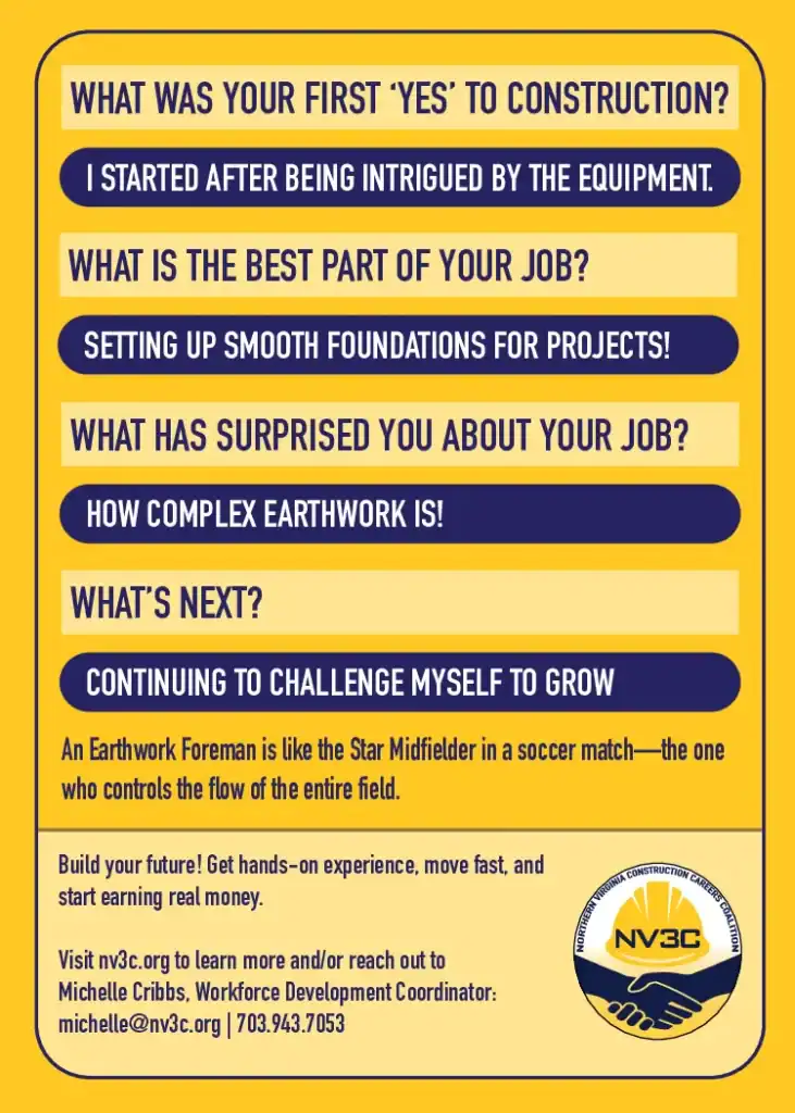 Construction worker interview with questions about job experiences and future growth.