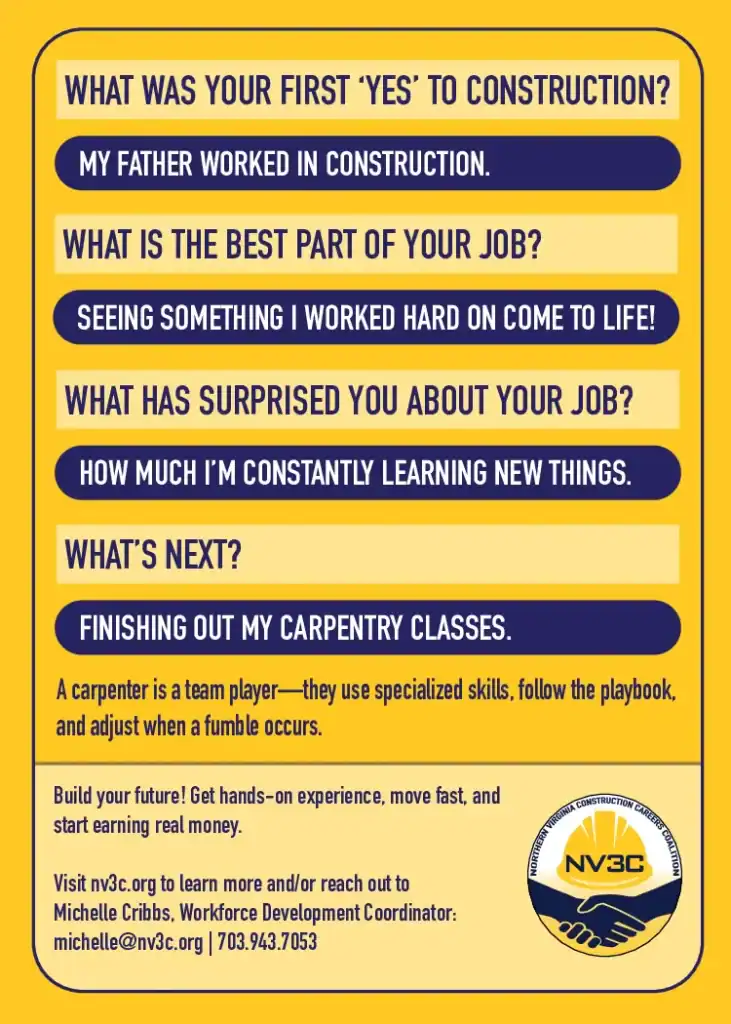 Construction worker interview with questions about first 'yes' and future plans.