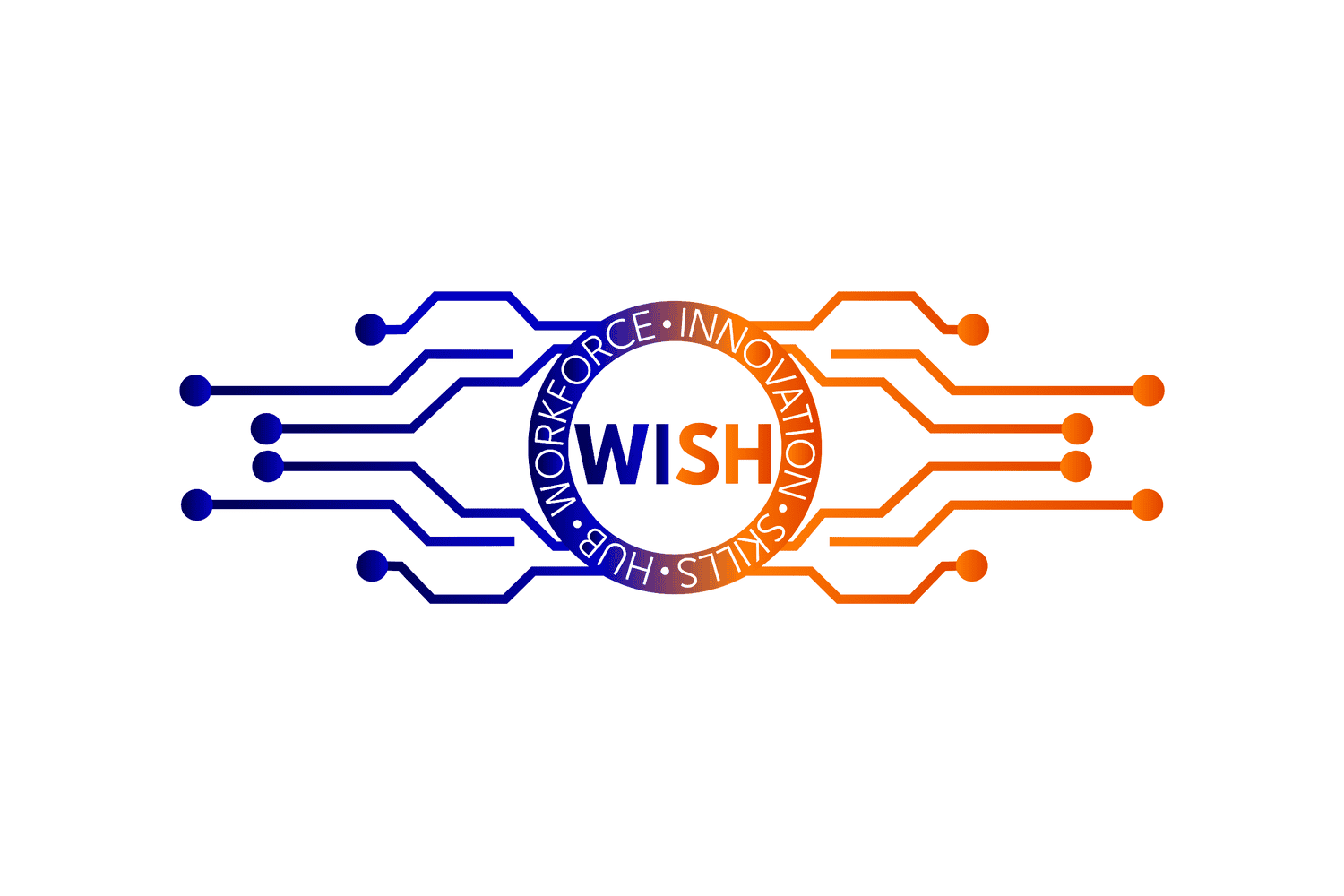 WISH Center Alexandria